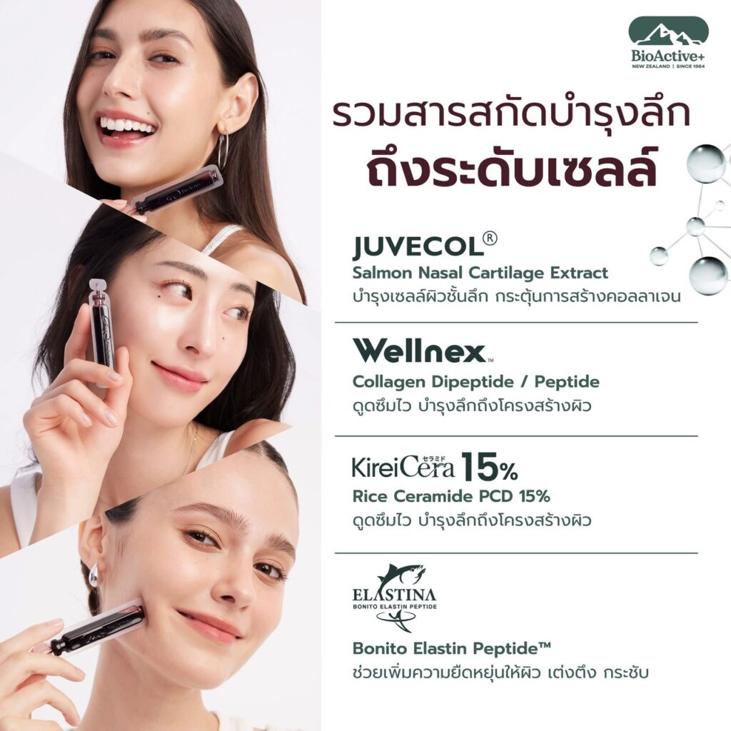 BioActive Collagen skin juvicol