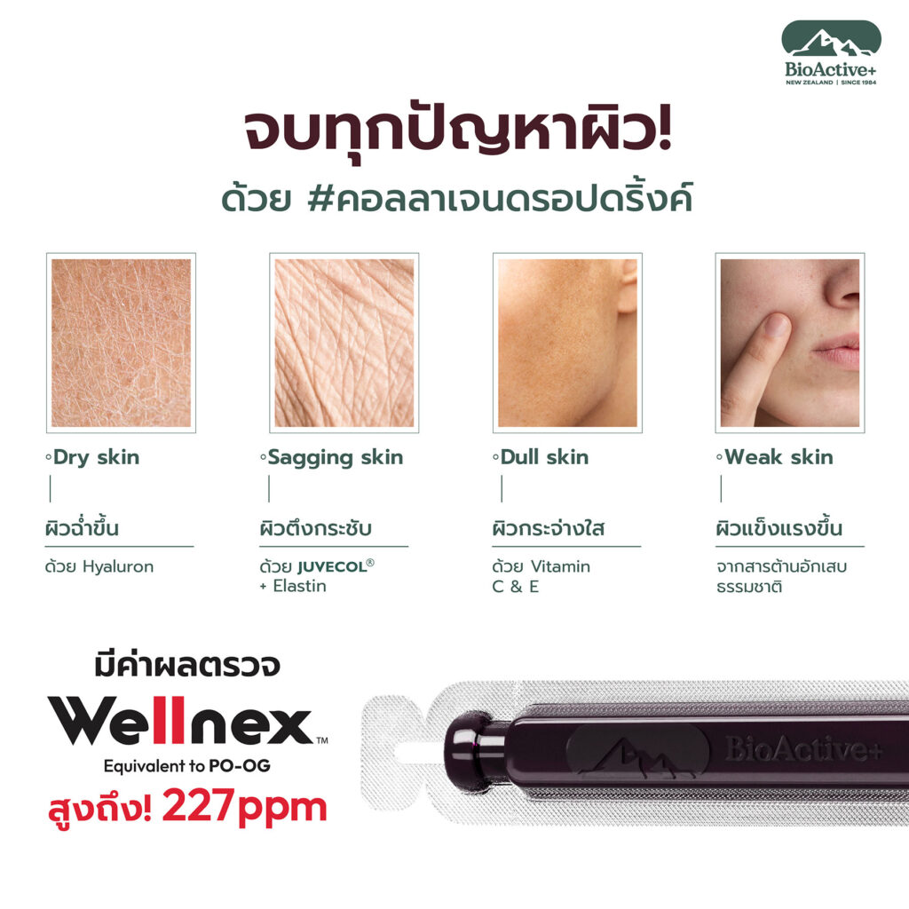 BioActive Collagen Benefit Wellnex