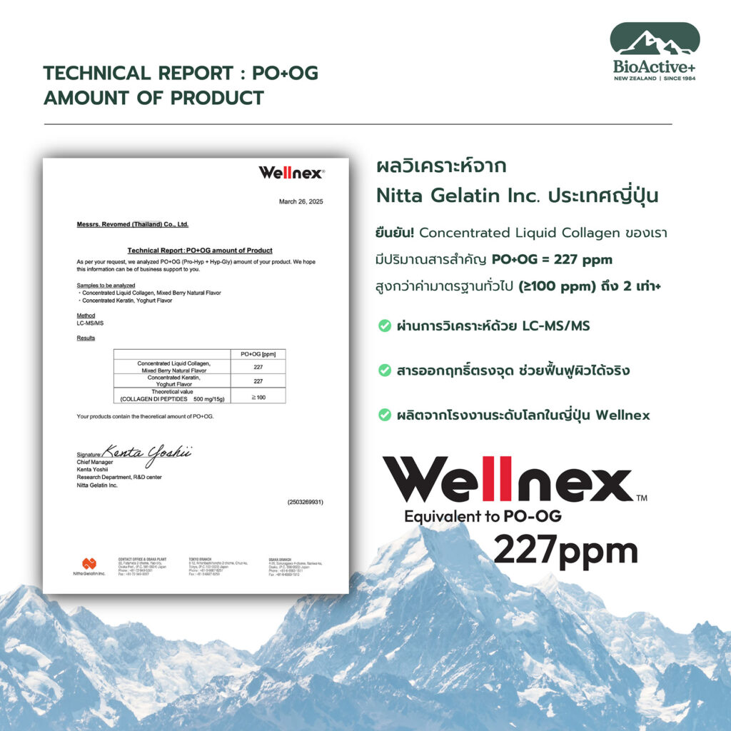 BioActive Collagen Benefit Wellnex Japan
