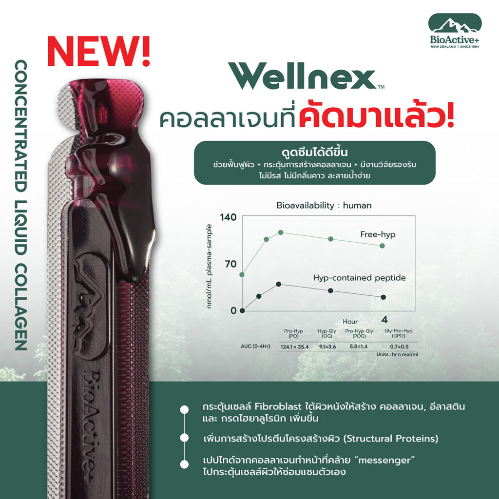 วิธีกิน BioActive+ Concentrated Liquid Collagen ไบโอแอคทีฟ คอลลาเจน คัดมาแล้ว