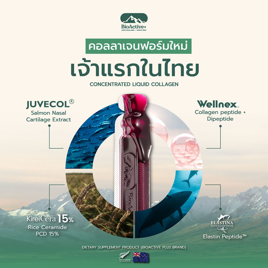 New Bioactive+ Concentrared Liquid Collagen first